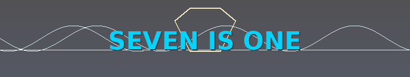 Sutherland Wave Principle E-Learning